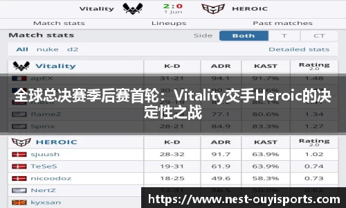 全球总决赛季后赛首轮：Vitality交手Heroic的决定性之战