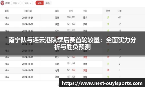 南宁队与连云港队季后赛首轮较量：全面实力分析与胜负预测